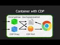 Chrome Developer Tools Protocol Docker container internals