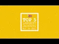 Top 5 Mega Million Jackpots Hit in Ohio