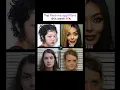 This Will Change Your Perspective About Secret Filters Revealed