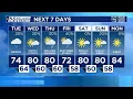 Tuesday AM Weather - Midday Live