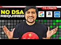 Coding Requirements For Automation Testing How Much DSA Is Required