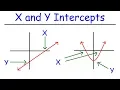 How To Find The X and Y Intercepts