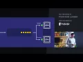 Why We ve Adopted Elixir