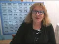 The 72 Names of God - Kabbalah tools for healing and transformation
