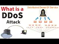 What is a DDoS Attack DDOS Attack EXPLAINED TOP Cybersecurity and CCNA INTERVIEW QUESTION