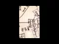 Chemistry Concept Map