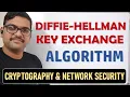 12-Diffie-Hellman Key Exchange Step-by-Step Guide Secure Key Exchange Made Simple