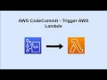 Setting up an AWS CodeCommit Trigger for an AWS Lambda Function