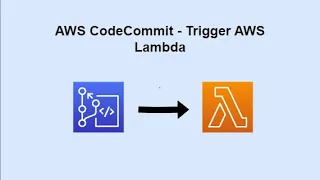 Setting up an AWS CodeCommit Trigger for an AWS Lambda Function
