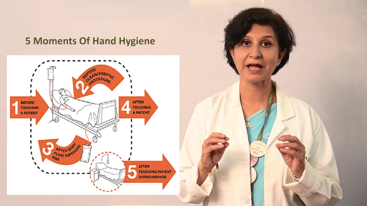 Infection Control by Dr. Namita Jaggi, Artemis Hospitals