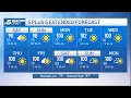 NBC 5 Forecast A brief drop in temps this weekend NBC DFW