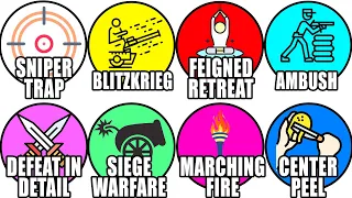 Every War Tactic Explained in 12 Minutes