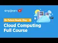 Be Future Ready Day 4 Cloud Computing Full Course Cloud Fundamentals Simplilearn