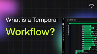 What Is a Workflow in Temporal A Clear Explanation