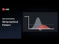 Redis and MongoDB Write-Behind Pattern