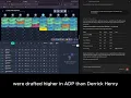 AI Fantasy Football Draft Assistant for Sleeper DraftLion Demo