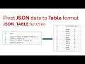 SQL Interview Question - Pivot JSON data to Table format