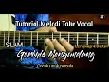 Download Lagu Gerimis Mengundang - SLAM Tutorial Melodi Take Vocal Part 1