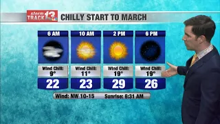 Chilly weather comes this weekend