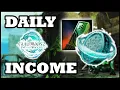 Guide to Daily Unusual Coin Income The Wind Through The Walls - Guild Wars 2