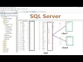 sql tutorial for beginners How to merge two columns from two tables in one column using outer join