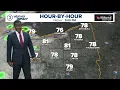 Northeast Ohio Weather Forecast Dodging rain through the weekend