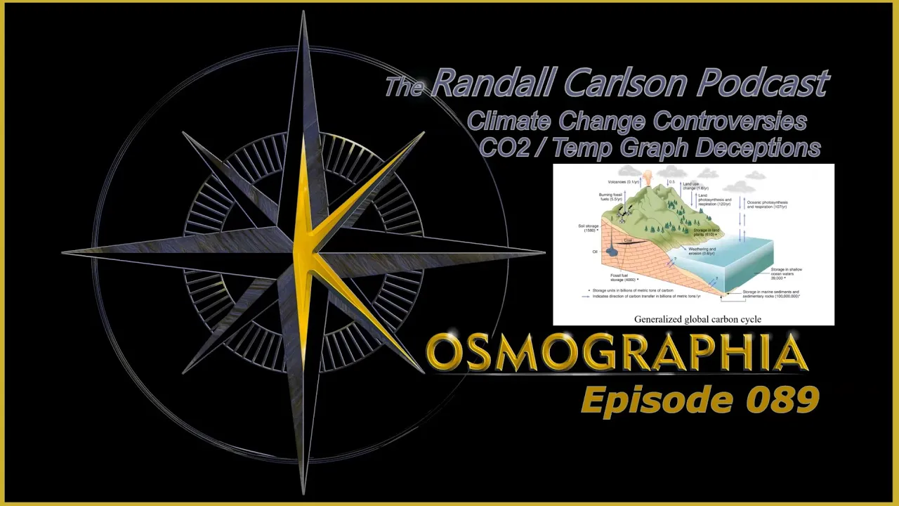 Ep089 Manipulating Temperature Data - Creative Graphsmanship *Kosmographia - Randall Carlson Podcast