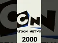 evolution of cartoon network logo