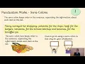 Year 5 English Semi colons Colons and Dashes Lesson 1