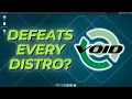 Void Linux Installation Benchmark Review Musl Runit and XBPS Speed Analysis