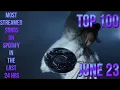 Download Lagu TOP 100 MOST STREAMED SONGS ON SPOTIFY IN THE LAST 24 HRS JUNE 23