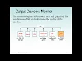 Python Introduction to Computers and Programs using Python