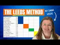 How to Do the Leeds Method with Your DNA Matches A Step-by-Step Guide