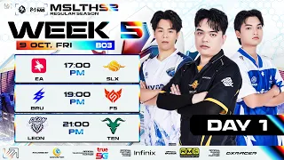 [EN] 🔴 MSL TH S2 W5 D1 | THE FINAL PUSH!