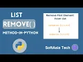 MM Mastering Python Lists Understanding the list remove Method