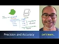 Precision and Accuracy - Simply Explained