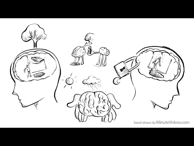 ფიქსირებული vs განვითარებაზე ორიენტირებული აზროვნება