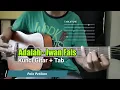 Download Lagu Kunci Gitar Adalah - Iwan Fals | Lengkap + Tab