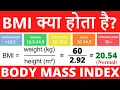 BMI What is BMI Body Mass Index and how to calculate it from height and weight