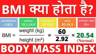 BMI What is BMI Body Mass Index and how to calculate it from height and weight