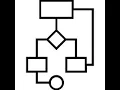 Algorithmic Thinking Introduction