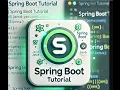 spring boot 20 Sending Beautiful looking HTML Email part 2