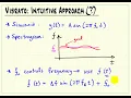 Low-Frequency Modulation Perhaps intuitively-obvious but incorrect way to model vibrato