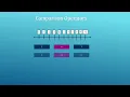 Qbasic Tutorial - Relational or Comparison Operators