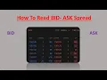 How to Read BID-ASK Spread With Live Example