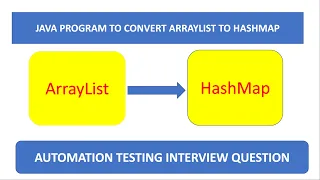 Convert Arraylist to HashMap Automation Testing Malkari Santhosh Java Learning