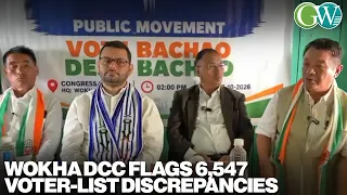 WOKHA DIST. CONGRESS COMMITTEE ALLEGES DISCREPANCIES INVOLVING 6,547 VOTERS