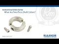 What are Two-Piece Shaft Collars