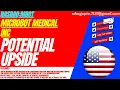 MBOT STOCK POTENTIAL UPSIDE MICROBOT MEDICAL STOCK