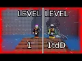 PART 2 SHADOVIS RPG Fastest Way to Reach REBIRTH 41 Rebirth 10-41